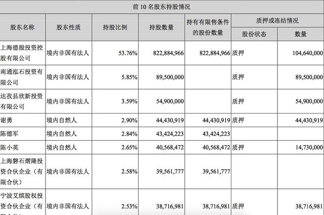 Laogao E-commerce Newspaper on October 31 Laogao E-commerce Newspaper on October 31
