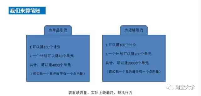 Super cost-effective diamond exhibition gameplay and Double 11 preheating strategy for small and medium-sized sellers Super cost-effective diamond exhibition gameplay and Double 11 preheating strategy for small and medium-sized sellers
