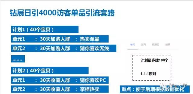 Diamond exhibition single product promotion can be used to attack Diamond exhibition single product promotion can be used to attack