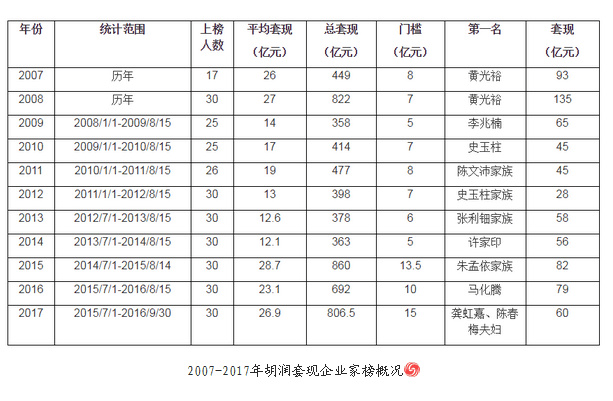 Laogao E-commerce Newsletter on November 1st Laogao E-commerce Newsletter on November 1st