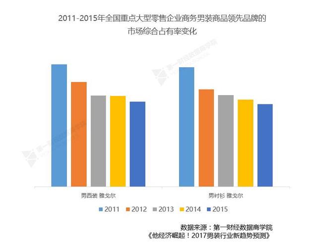 In addition to Lin Gengxin, what other factors have successfully saved HaiLan Home In addition to Lin Gengxin, what other factors have successfully saved HaiLan Home