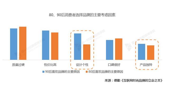In addition to Lin Gengxin, what other factors have successfully saved HaiLan Home In addition to Lin Gengxin, what other factors have successfully saved HaiLan Home