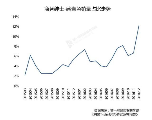 In addition to Lin Gengxin, what other factors have successfully saved HaiLan Home In addition to Lin Gengxin, what other factors have successfully saved HaiLan Home