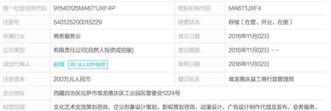 Longwei Media and others are suspected of illegal disclosure violations Longwei Media and others are suspected of illegal disclosure violations