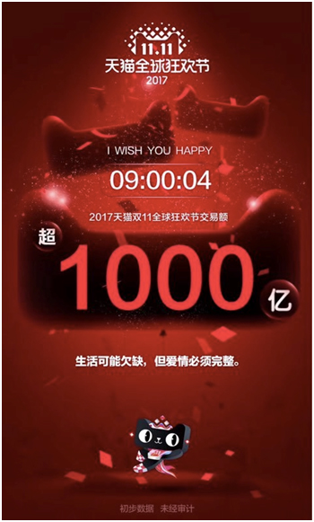 Wei Guoren’s Double 11 distress: illiteracy is dependent on dictionary to fight against Tmall and Taobao Wei Guoren’s Double 11 distress: illiteracy is dependent on dictionary to fight against Tmall and Taobao