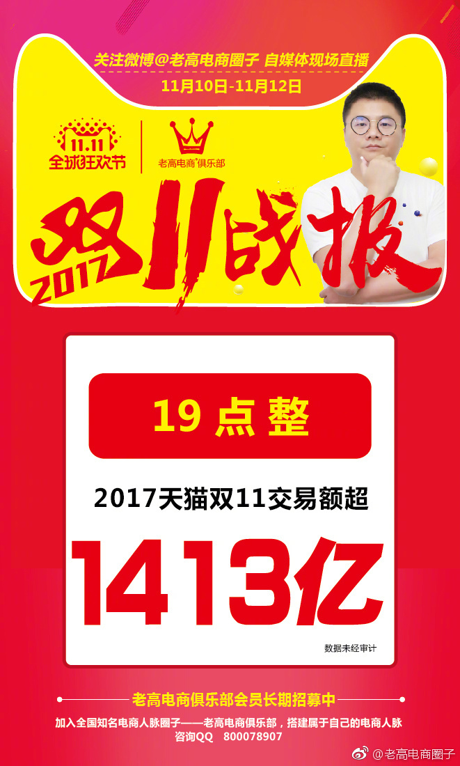 19 o'clock! The 2017 Tmall Double 11 Global Carnival transaction volume exceeded 141.3 billion!