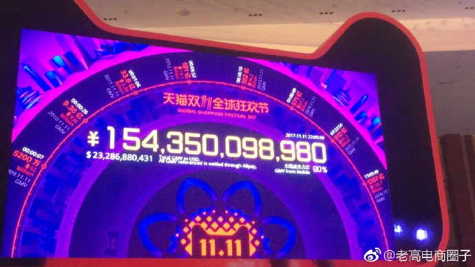 Alipay transaction code witnesses the growth of Tmall Double 11! ——Alipay Ant Financial Ceo