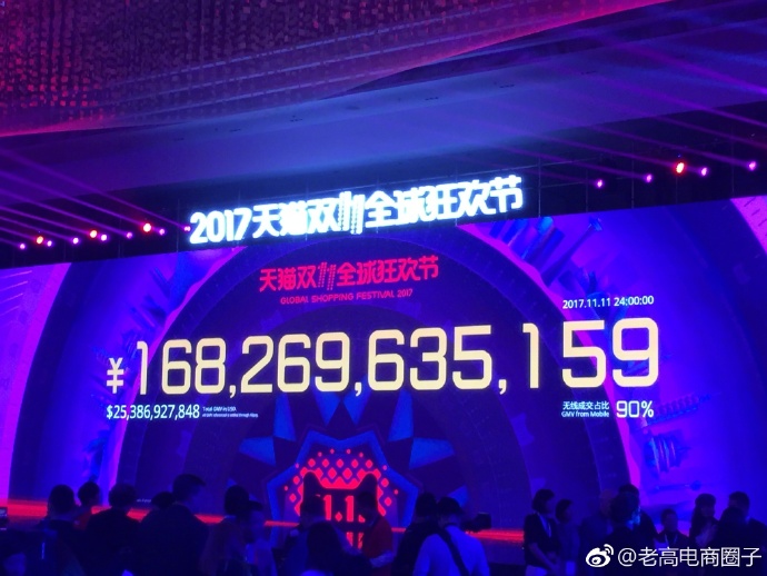 2017 Tmall Double 11 Xiaoyaozi: Not only a height of China, but also a height of the world 2017 Tmall Double 11 Xiaoyaozi: Not only a height of China, but also a height of the world