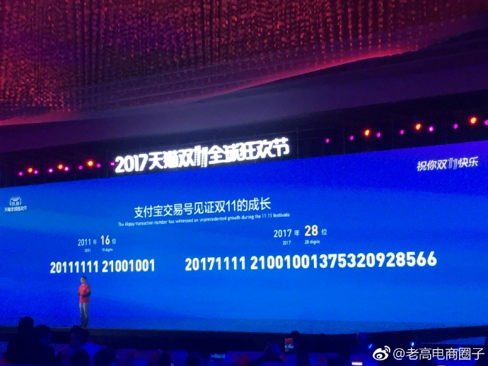 2017 Tmall Double 11 Xiaoyaozi: Not only a height of China, but also a height of the world 2017 Tmall Double 11 Xiaoyaozi: Not only a height of China, but also a height of the world