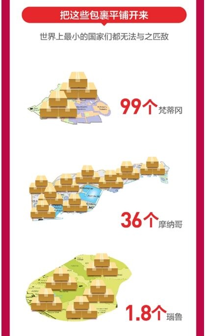 Laogao E-commerce Newsletter on November 13th Laogao E-commerce Newsletter on November 13th