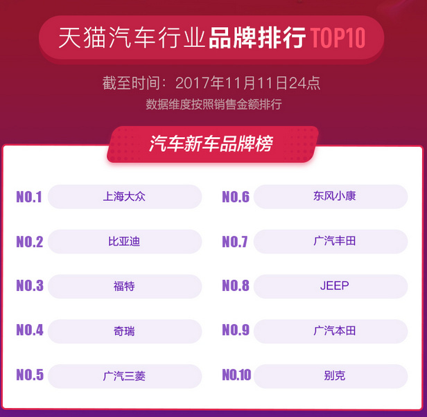 Laogao E-commerce Newsletter on November 14th Laogao E-commerce Newsletter on November 14th
