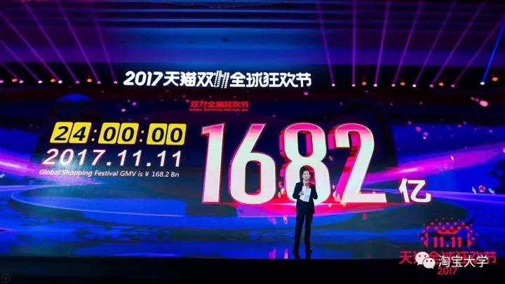 168.2 billion, the power of new retail behind Double 11 168.2 billion, the power of new retail behind Double 11