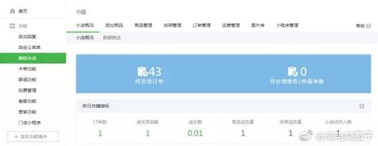 Laogao E-commerce Newsletter on November 17 Laogao E-commerce Newsletter on November 17