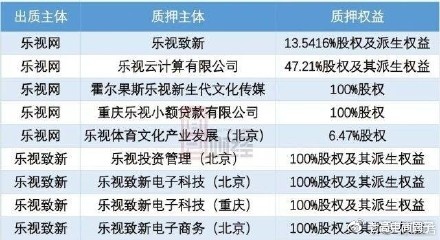 #Laogao E-commerce Newsletter# [November 23 E-commerce Evening News]