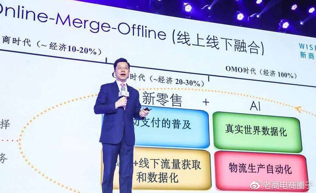 #Laogao E-commerce Newsletter# [E-commerce Evening News on December 12]