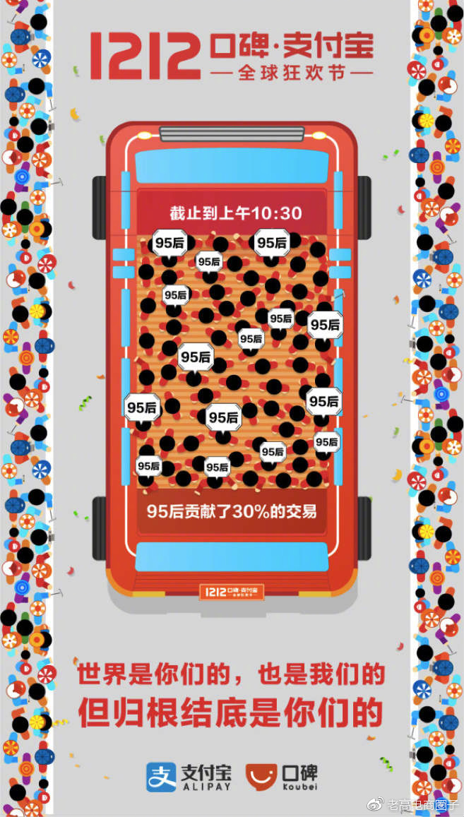 #Laogao E-commerce Newsletter# [E-commerce Morning News on December 13]