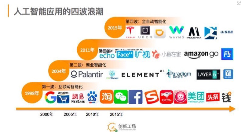 #Laogao E-commerce Newsletter# [E-commerce Evening News on December 15]