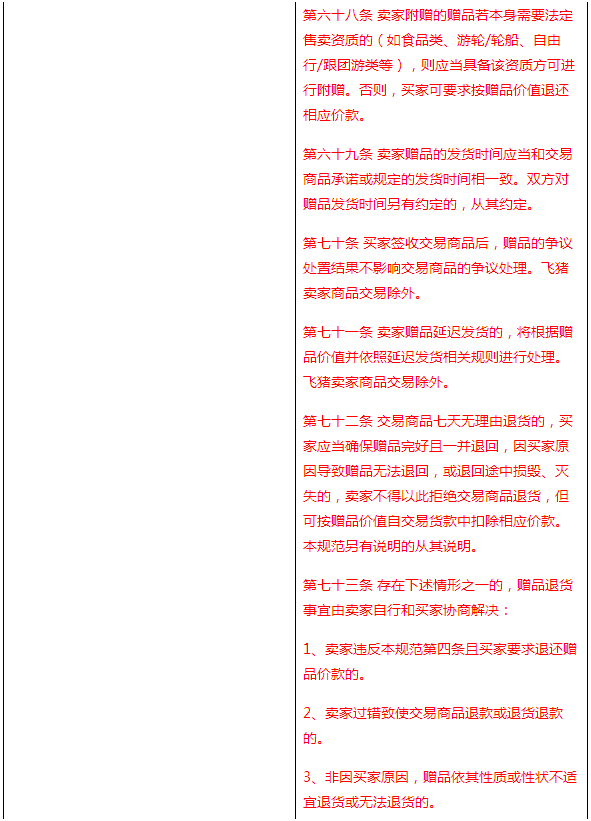 Public notice on the adjustment of "Taobao Platform Special Commodity/Transaction Dispute Handling Rules"