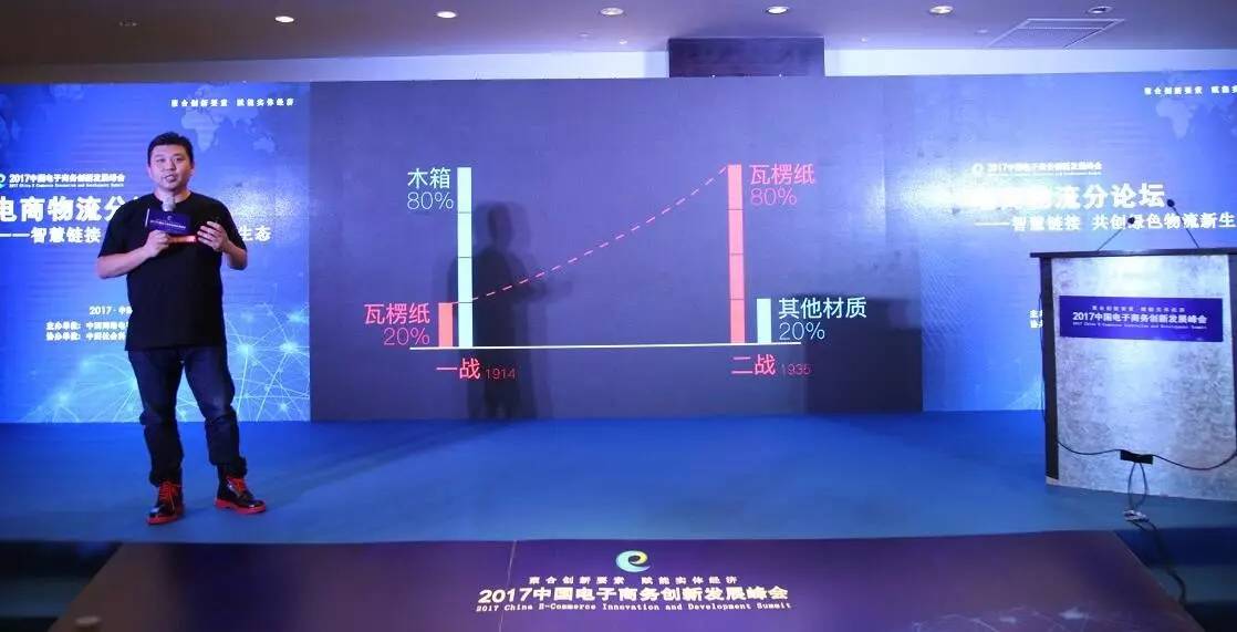 How does Alibaba’s exclusive package supplier achieve Louis Vuitton in the carton industry? How does Alibaba’s exclusive package supplier achieve Louis Vuitton in the carton industry?