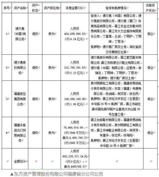 #Laogao E-commerce Newsletter# [E-commerce Morning News on January 8]