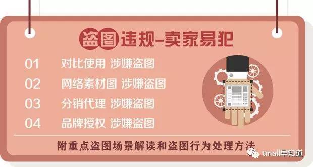 Must-read topics for Tmall merchants - Analysis of violations of pictures