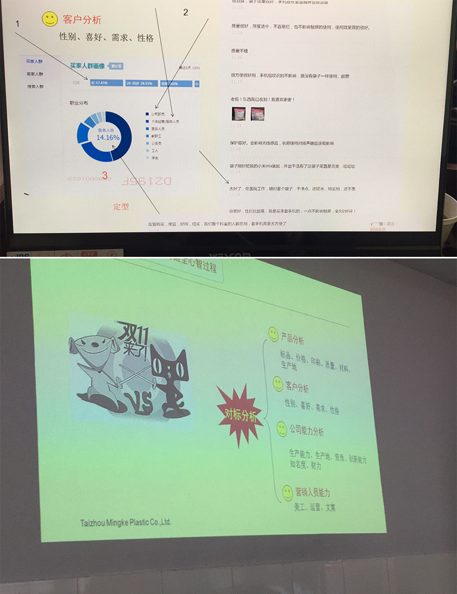 Laogao E-commerce Study Tour 24th Station-Taizhou Mingke Plastics Co., Ltd. Laogao E-commerce Study Tour 24th Station-Taizhou Mingke Plastics Co., Ltd.