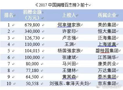 #Laogao E-commerce Newsletter# [February 8 E-commerce Evening News]