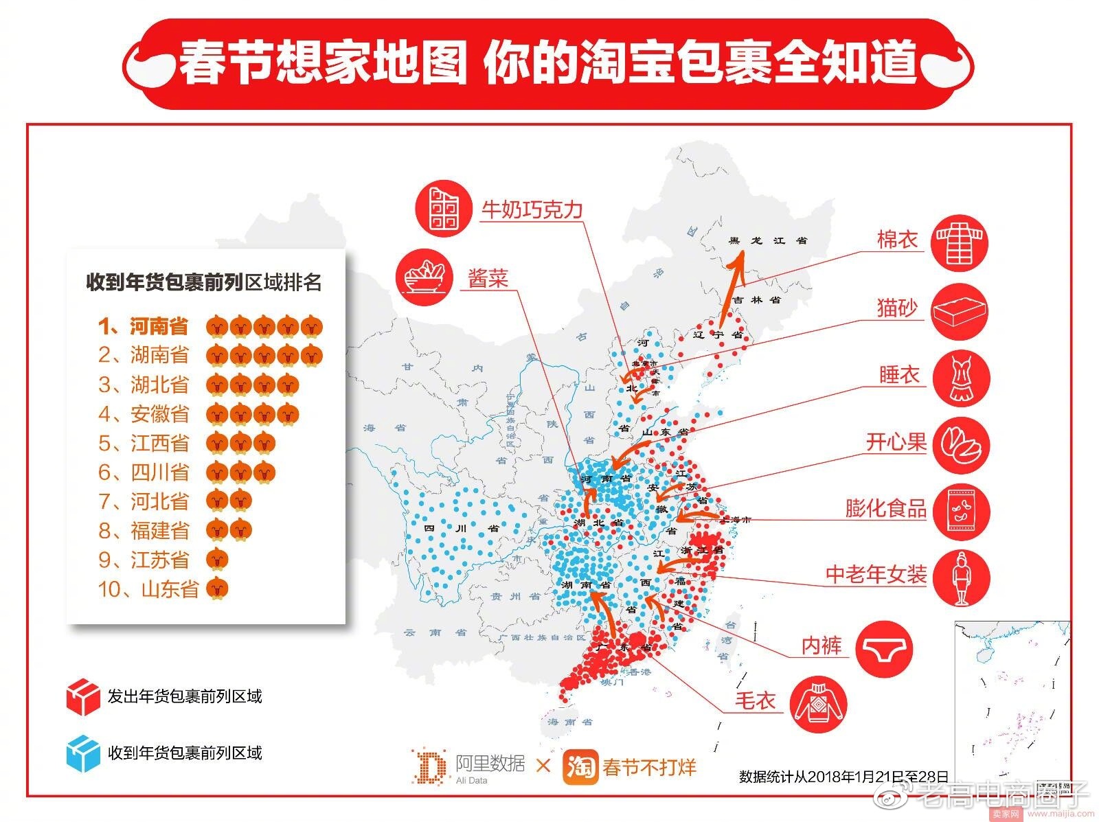 #Laogao E-commerce Newsletter# [February 9 E-commerce Evening News]