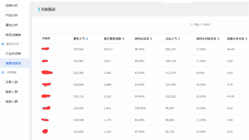 w11.jpg The data of old links has declined. How to maintain the traffic explosion again?