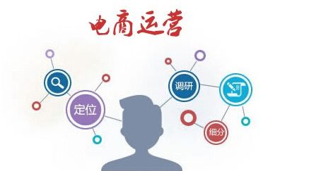 E-commerce operations w2.jpg