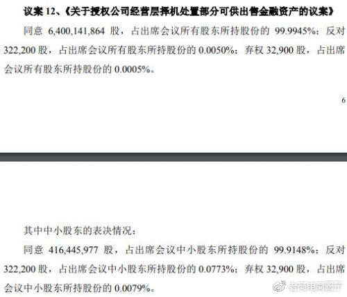 W4.jpg Suning.com's proposal to sell Alibaba shares was approved by shareholders' meeting