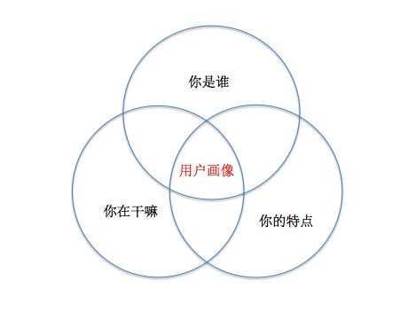 w2.png 6A6c98B79AF082FD89BC918FE4FA45C5