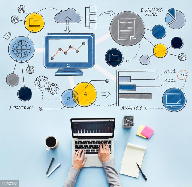 w2.jpg How to do a good job in e-commerce operations