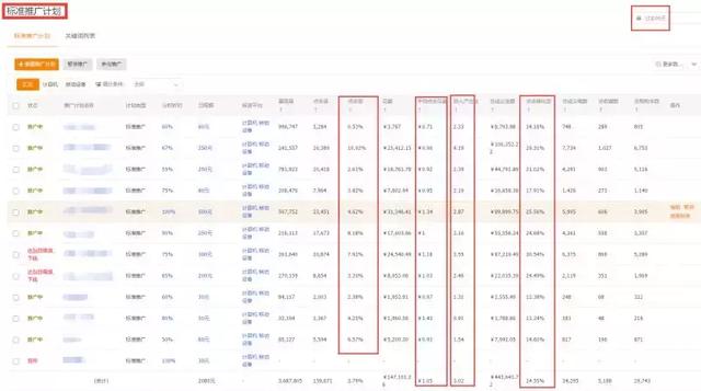 w6.jpg Decryption: 2018 Pure Dry Product Sharing - How to Use Bulk Promotion Plan to Detonate Products on Taobao