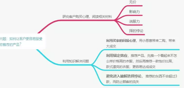 w1.png Taobao customer service