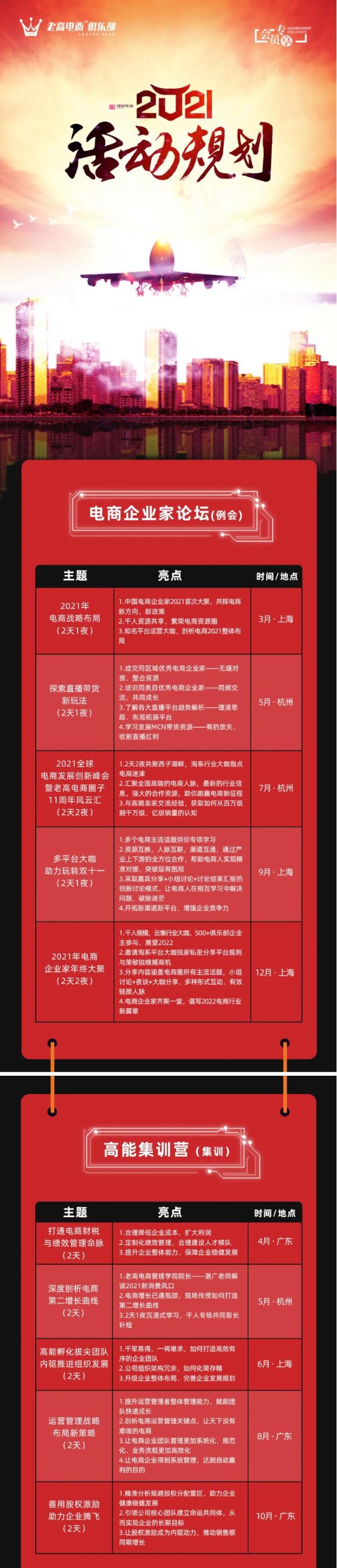 2021 Event Plan
