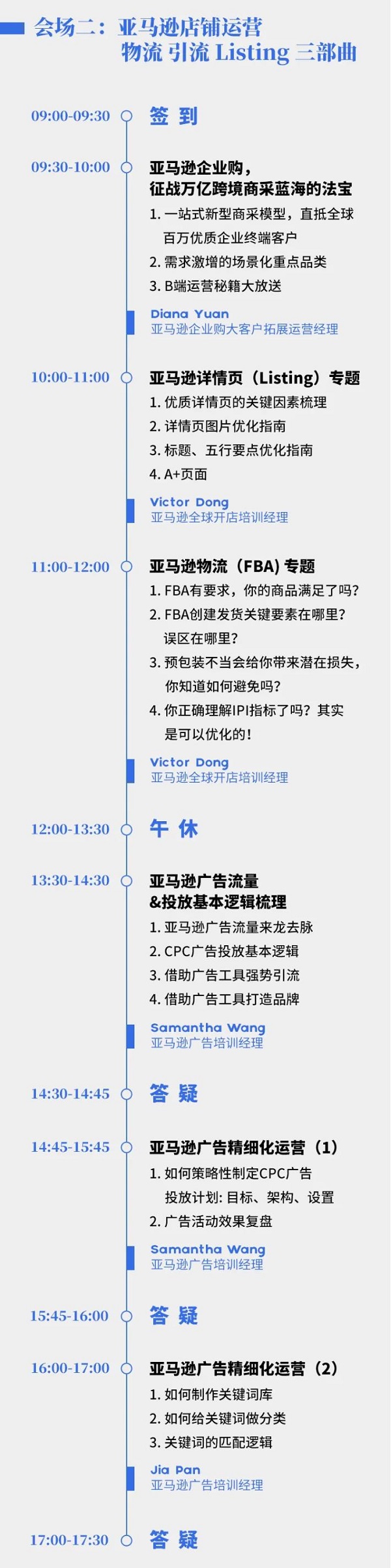 Cross-border e-commerce Cross-border e-commerce