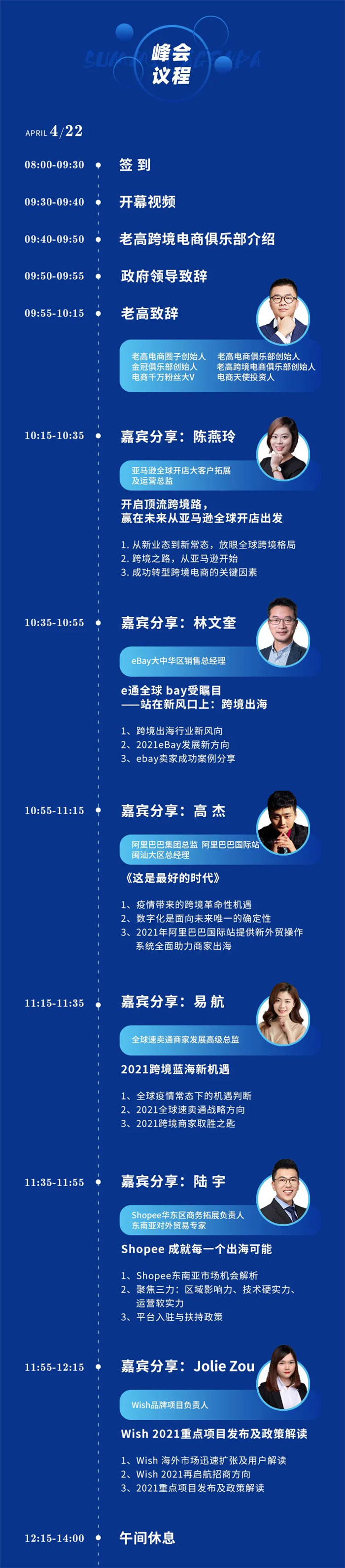 Cross-border Activities Agenda