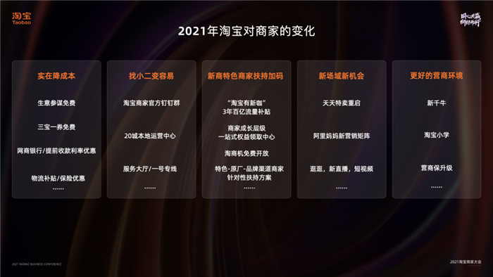 Taobao changes
