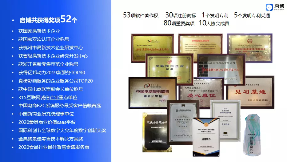 Qibo Awards
