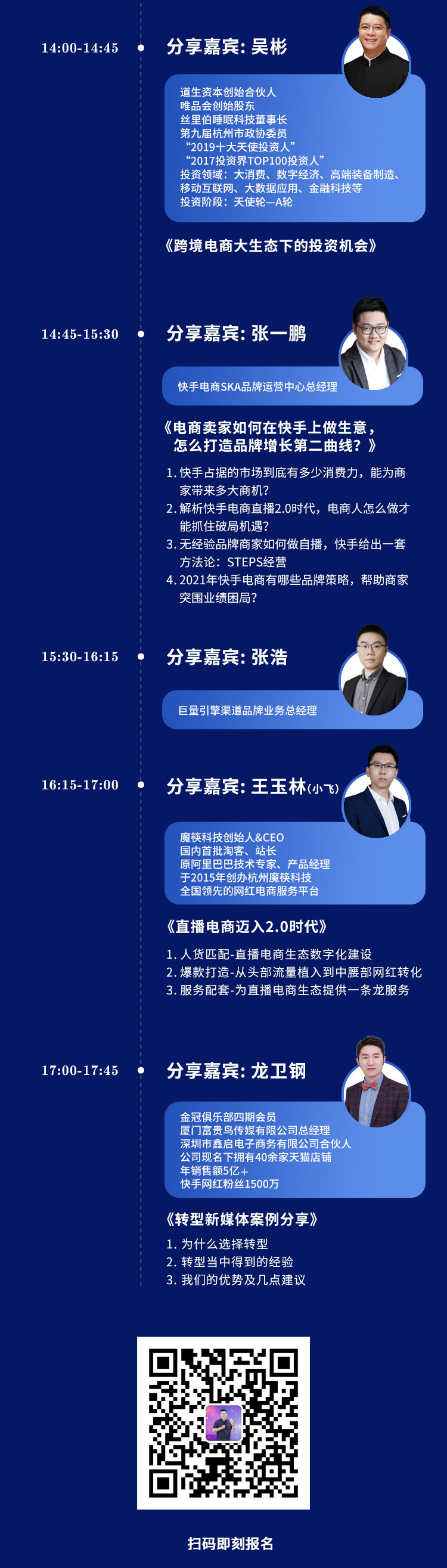 Day 2 of the event