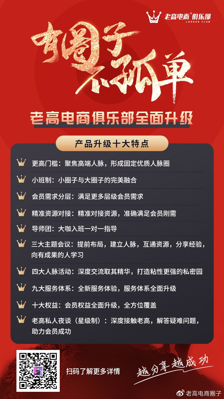Laogao E-commerce Club upgrade