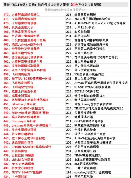 Li Jiaqi's live product list