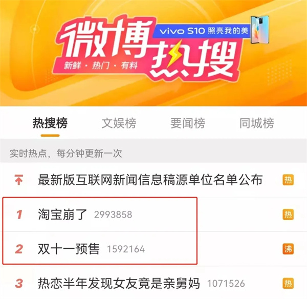 Taobao collapsed