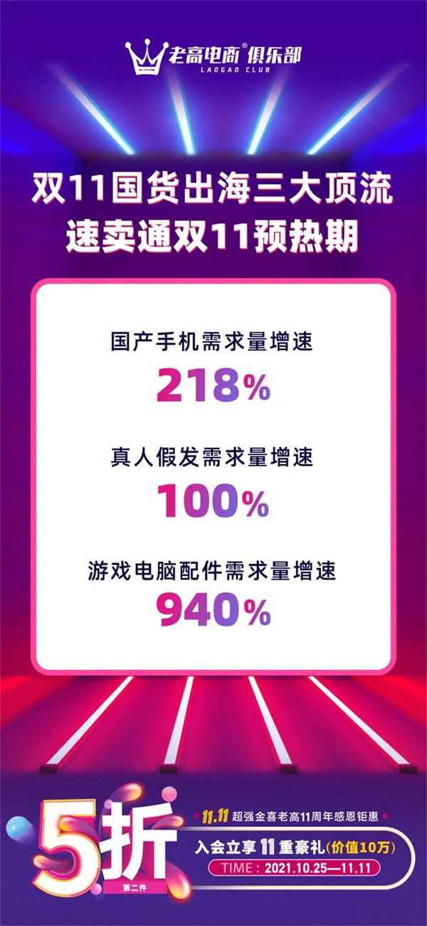 AliExpress's three top domestic products go overseas
