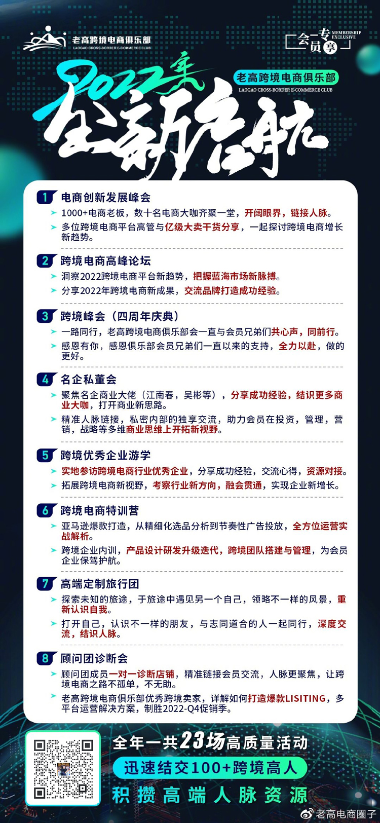 Laogao Cross-border E-commerce Club