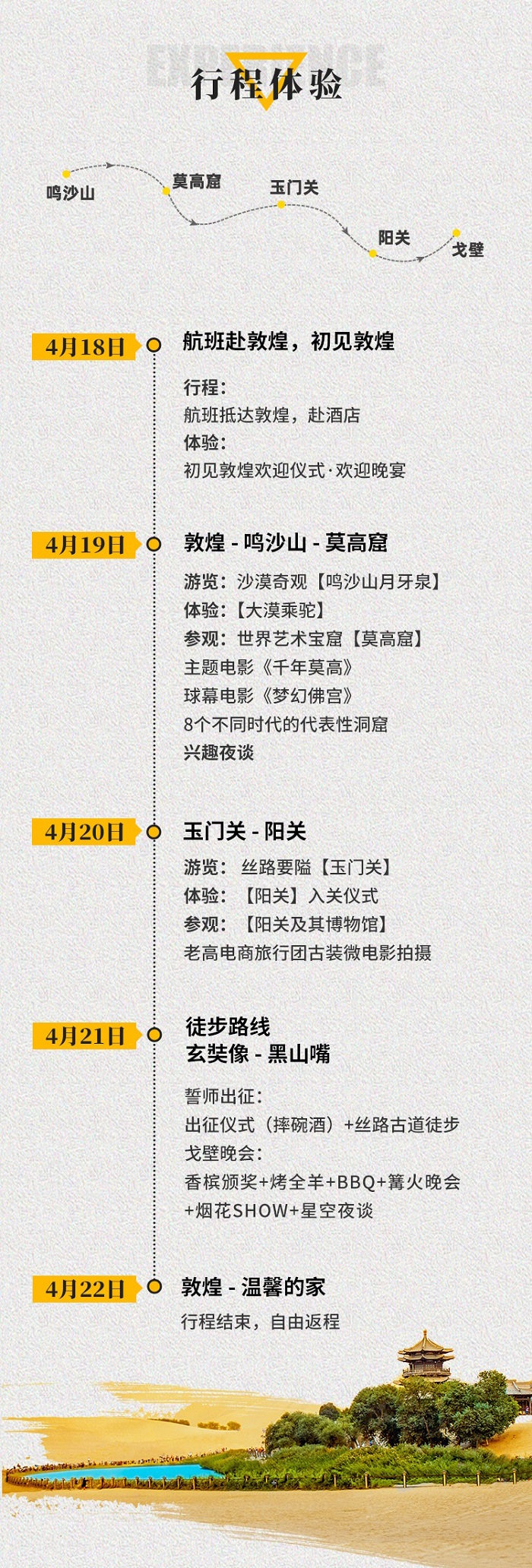 Laogao E-commerce Tour Group
