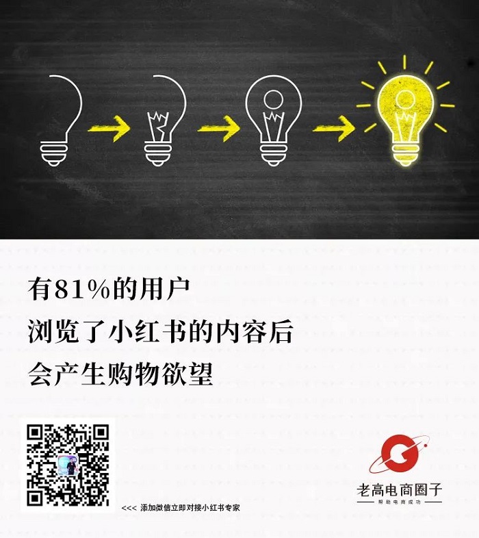 Laogao e-commerce circle