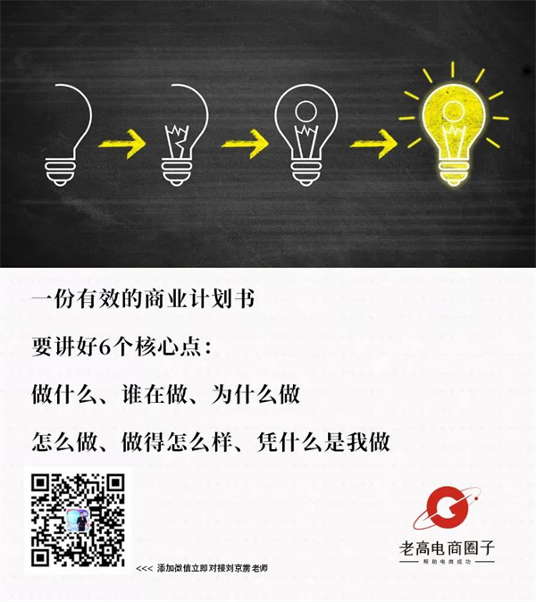 E-commerce circle