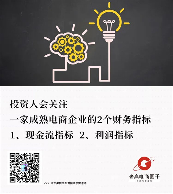 Laogao E-commerce